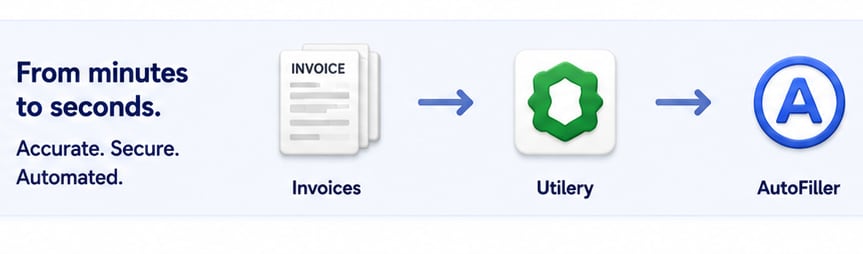 Hyper-Automated Invoice Processing