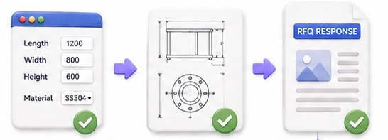 Automated Engineering Drawings